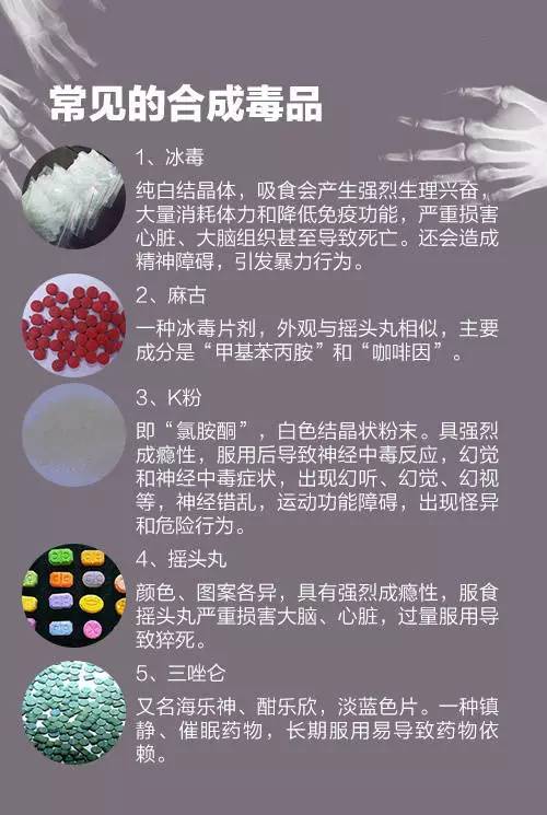 毒品最新規(guī)則，全球禁毒工作的新動向與挑戰(zhàn)，全球禁毒新動向與挑戰(zhàn)，毒品最新規(guī)則解析