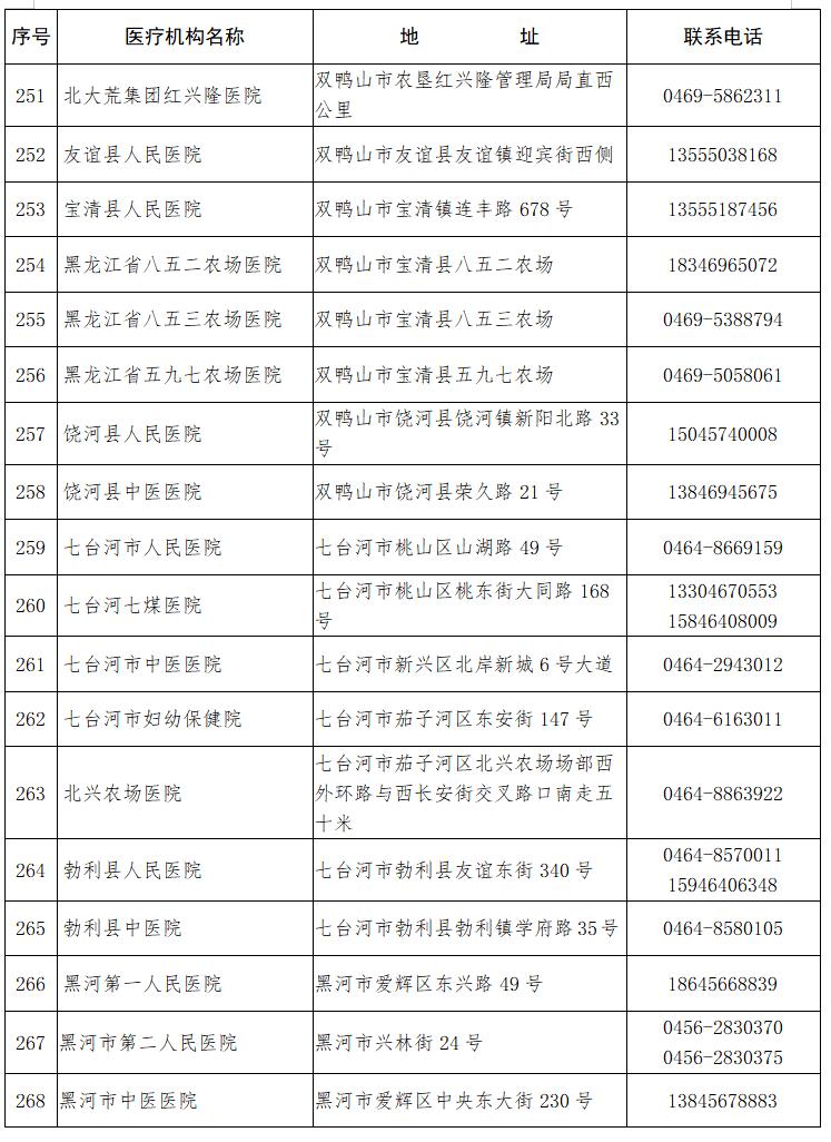 最新疫情公布圖，全球視角下的數(shù)據(jù)解讀與趨勢(shì)分析，全球最新疫情公布圖，數(shù)據(jù)解讀與趨勢(shì)深度分析