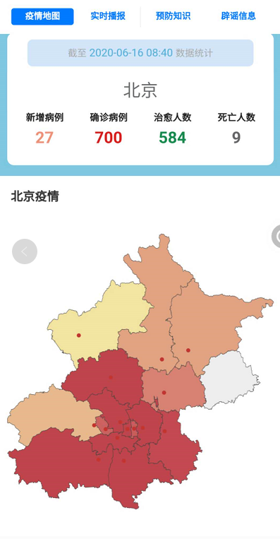 最新疫情情況北京分析，北京最新疫情情況分析報告