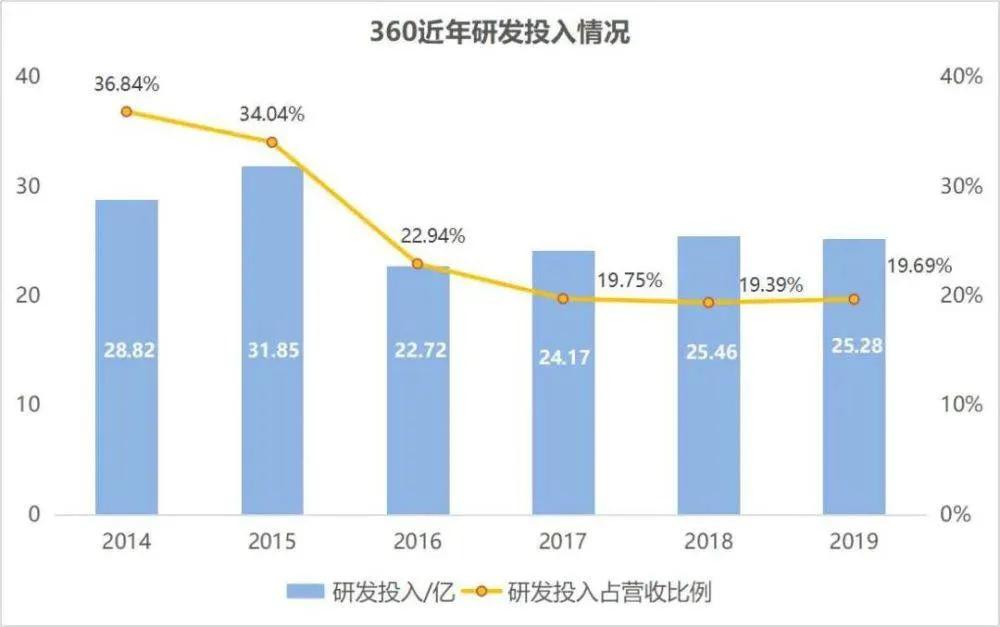 晨曦微露 第21頁
