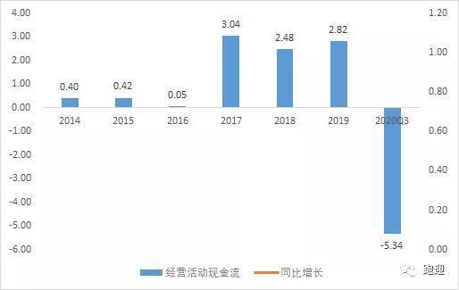 南都電源未來(lái)空間如何，探索與前瞻，南都電源未來(lái)探索與前瞻，發(fā)展空間展望與趨勢(shì)分析
