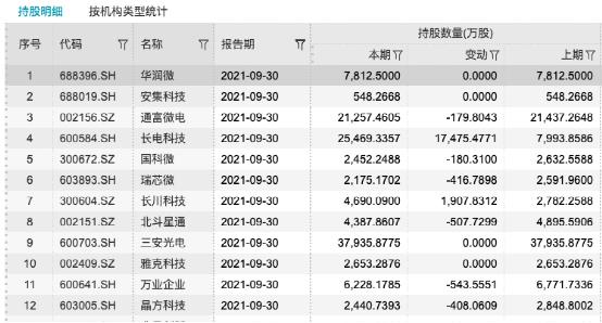 長(zhǎng)電科技股票，探索科技領(lǐng)域的潛力股，長(zhǎng)電科技股票，科技領(lǐng)域的潛力股探索