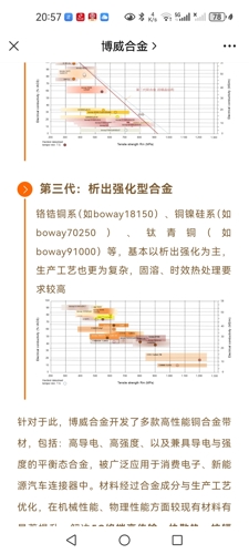 博威合金前景如何，探索未來之路，博威合金未來前景探索，發(fā)展之路與前景展望