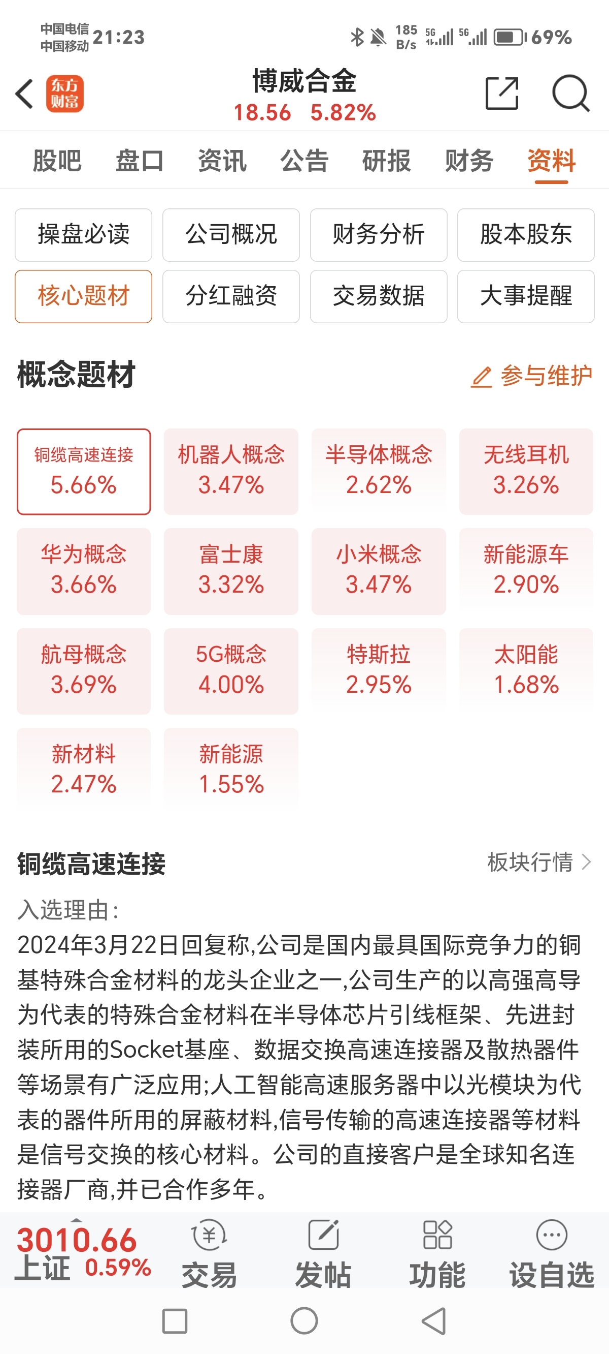 博威合金所屬板塊深度解析，博威合金所屬板塊全面深度解析