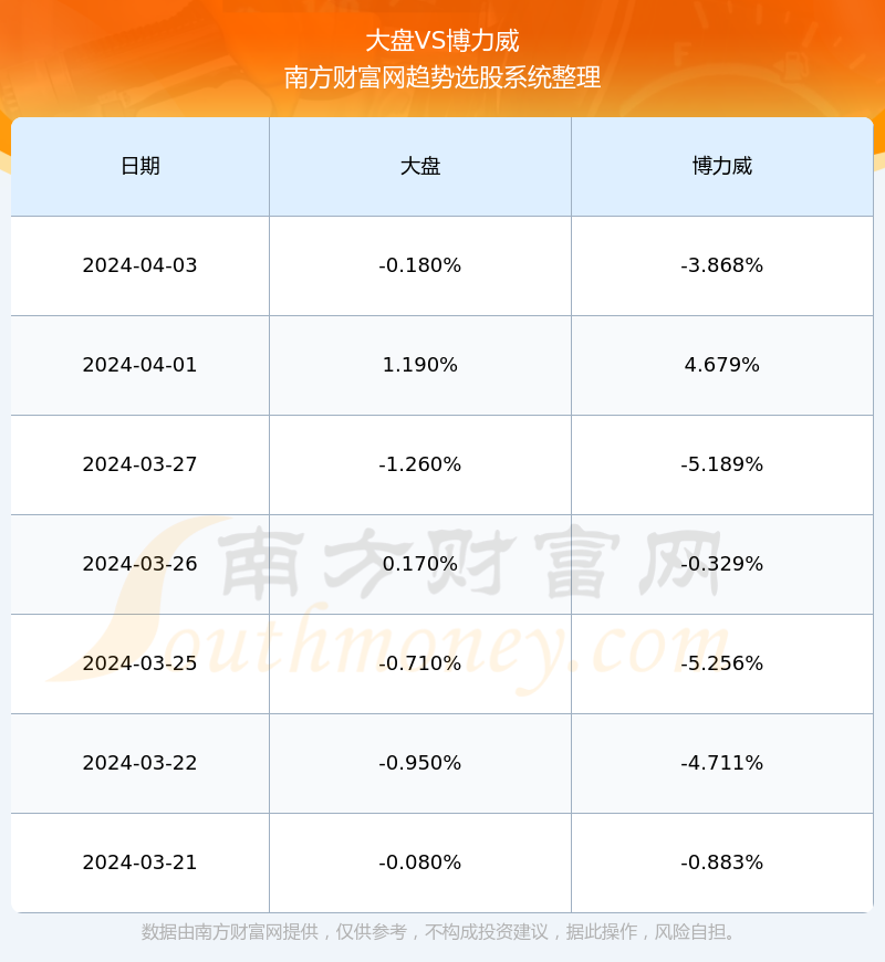 博力威股票股吧，深度解析與前瞻性探討，博力威股票股吧深度解析與前瞻性探討專題報(bào)道