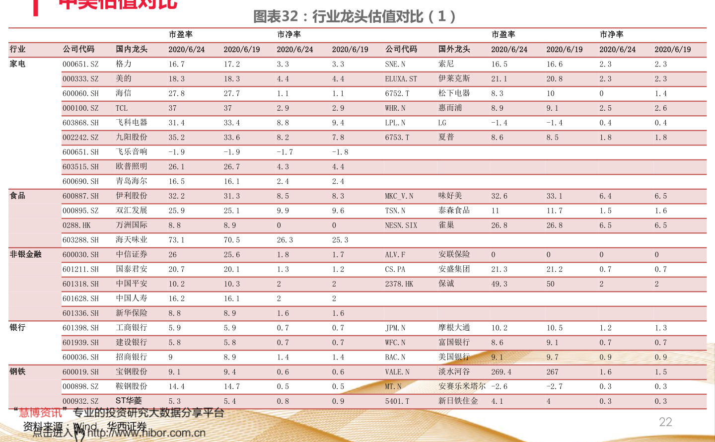 科技股概述及主要股票解析，科技股概覽與主要股票深度解析