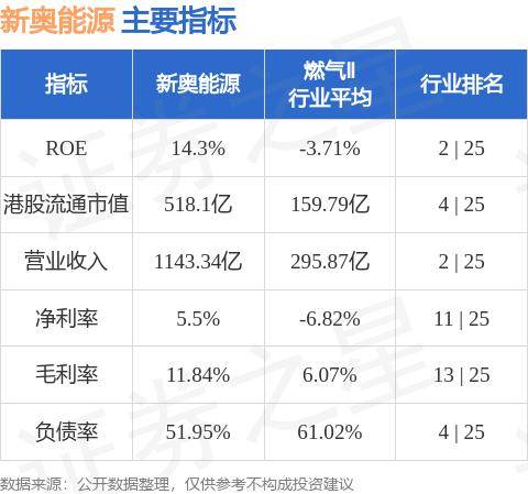 新奧最快最準(zhǔn)免費資料，探索與解析，新奧最快最準(zhǔn)免費資料，全面探索與深度解析