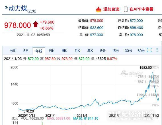 深度解析兗州煤業(yè)股吧，探尋企業(yè)潛力與價(jià)值，深度解析兗州煤業(yè)股吧，探尋企業(yè)潛力與價(jià)值展望