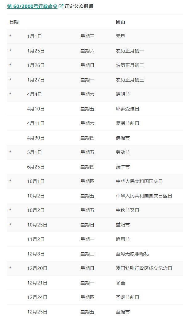 澳門 第1486頁