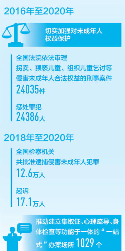 新澳門資料大全正版資料六肖,數(shù)據(jù)解析設(shè)計導(dǎo)向_FT90.246