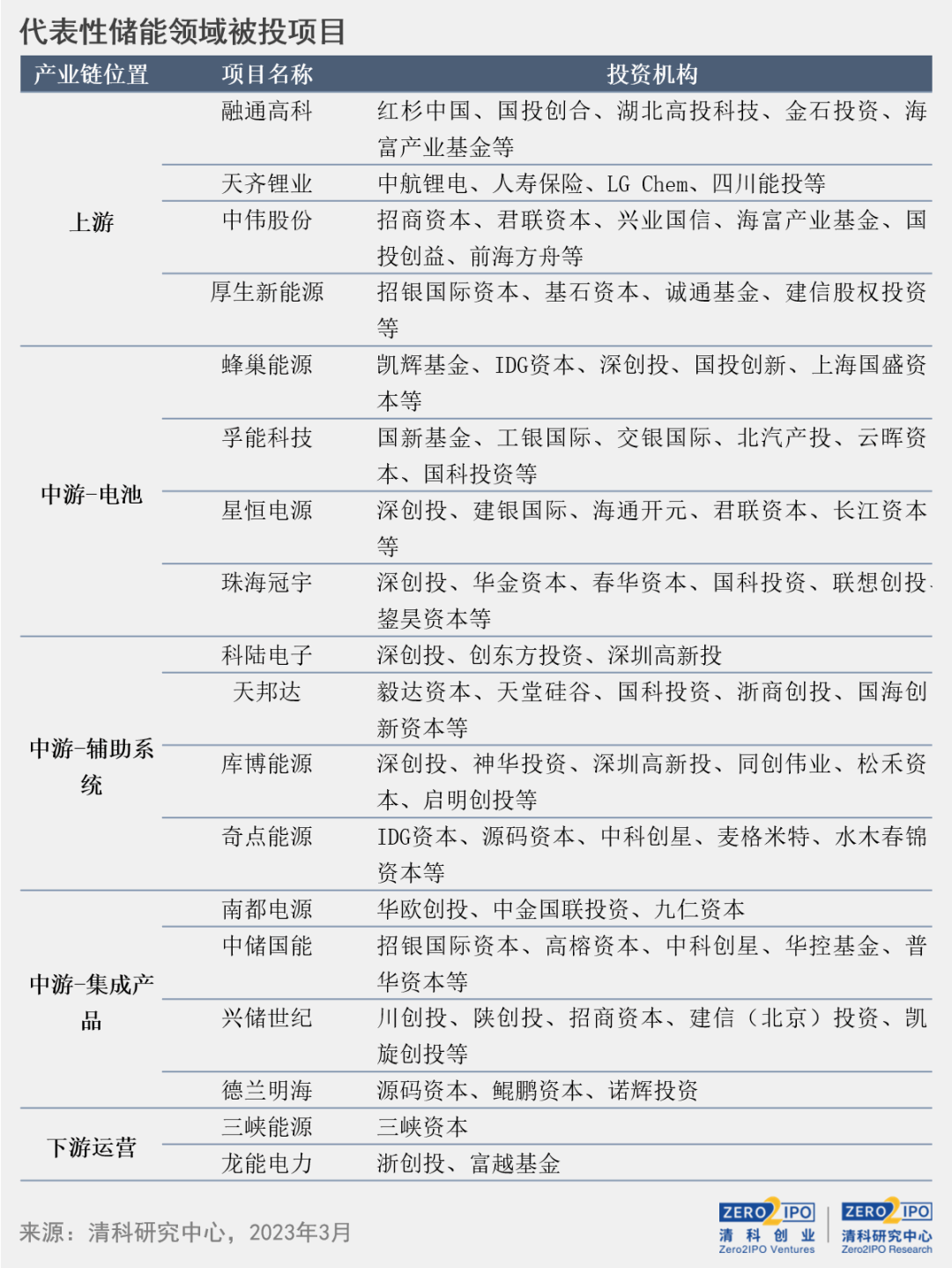 新澳歷史開(kāi)獎(jiǎng)結(jié)果記錄大全最新,經(jīng)典解釋落實(shí)_1080p69.646