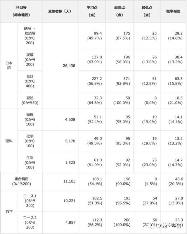 香港內(nèi)部免費資料期期準,實時解析數(shù)據(jù)_復(fù)刻版65.670