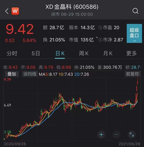 夢網(wǎng)科技，未來十倍牛股展望，夢網(wǎng)科技，未來牛股展望，十倍增長潛力可期