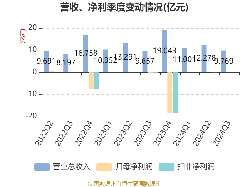 2024年夢網(wǎng)科技的重組之路，展望與猜想，夢網(wǎng)科技重組之路展望與猜想，邁向未來的科技巨頭蛻變之旅