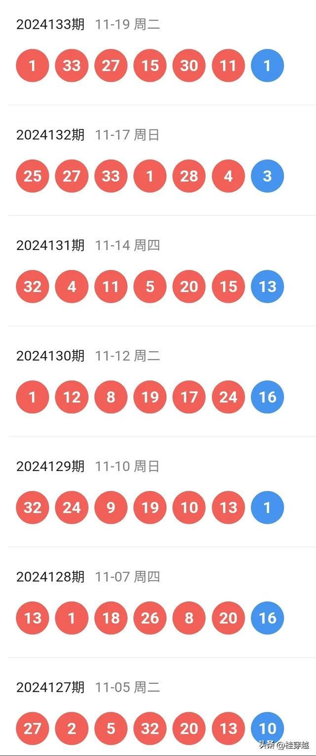 揭秘2024年老澳歷史開獎(jiǎng)記錄，數(shù)據(jù)背后的故事，揭秘老澳歷史開獎(jiǎng)記錄背后的故事，探尋2024年數(shù)據(jù)之謎