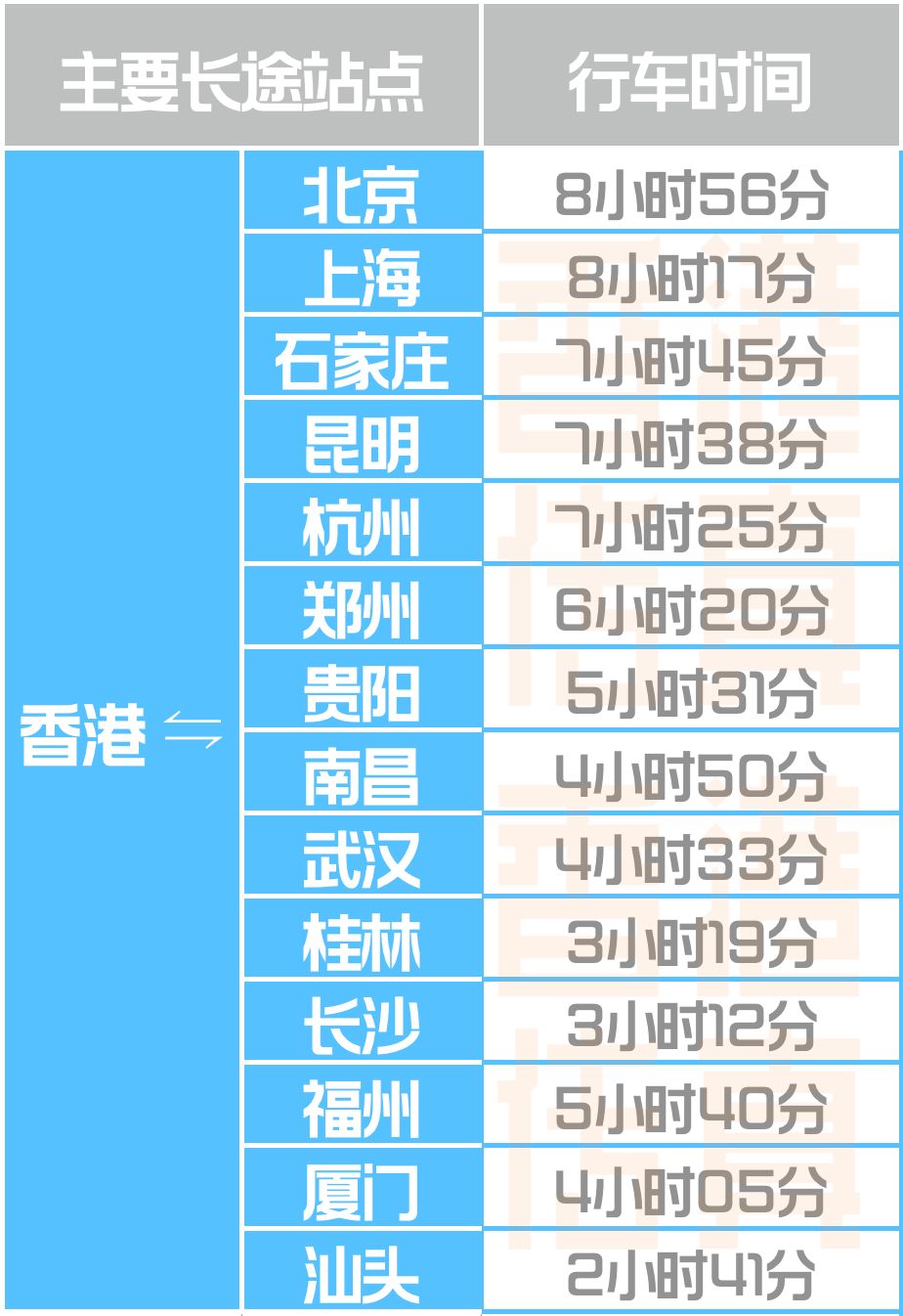 二四六香港天天開彩大全,創(chuàng)造力策略實(shí)施推廣_專家版76.201