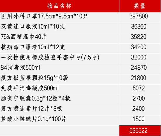 熱點(diǎn) 第1481頁