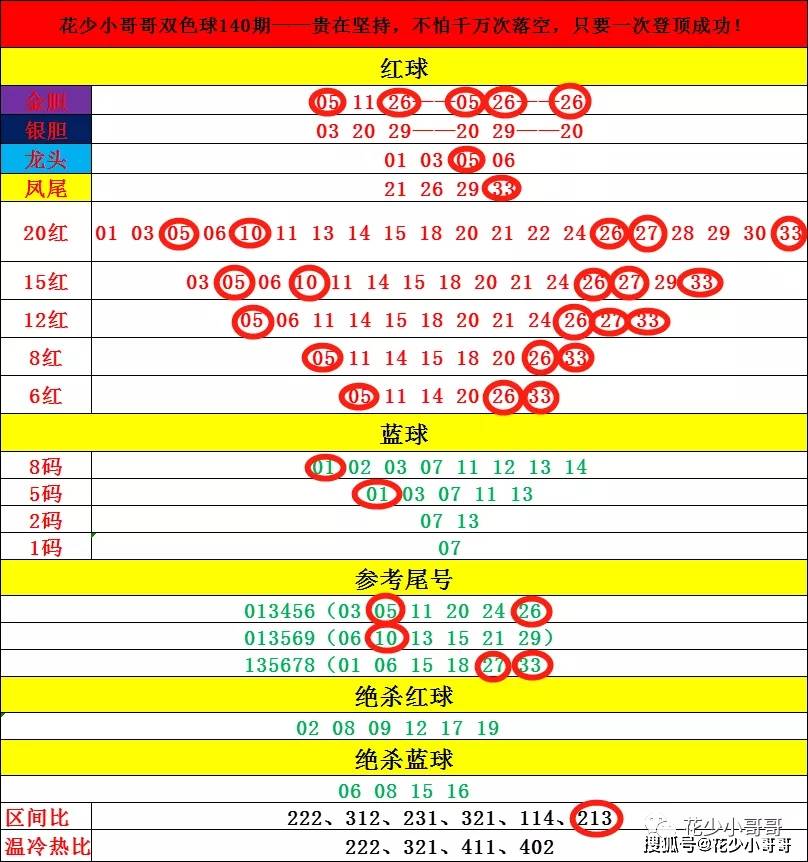 新奧六開獎(jiǎng)號(hào)碼記錄,最新解答解析說(shuō)明_頂級(jí)款49.714