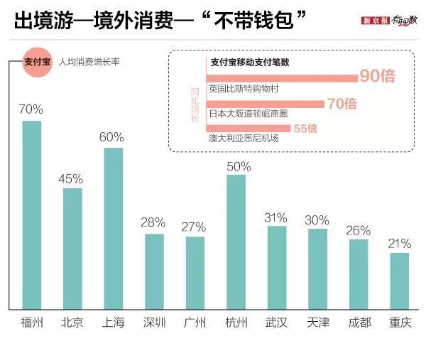 舊澳門開獎結果+開獎記錄,真實數(shù)據(jù)解析_專業(yè)版95.548