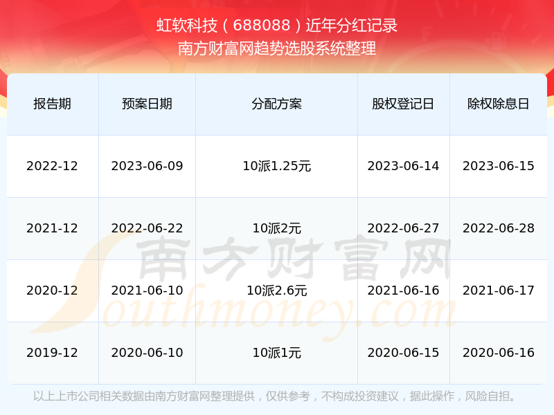 虹軟科技股吧，探索前沿科技，共筑智能未來，虹軟科技股吧，探索前沿科技，攜手共筑智能未來