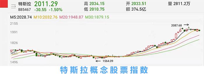 天汽模股票討論，前景、挑戰(zhàn)與投資機(jī)會(huì)，天汽模股票前景、挑戰(zhàn)與投資機(jī)會(huì)深度討論
