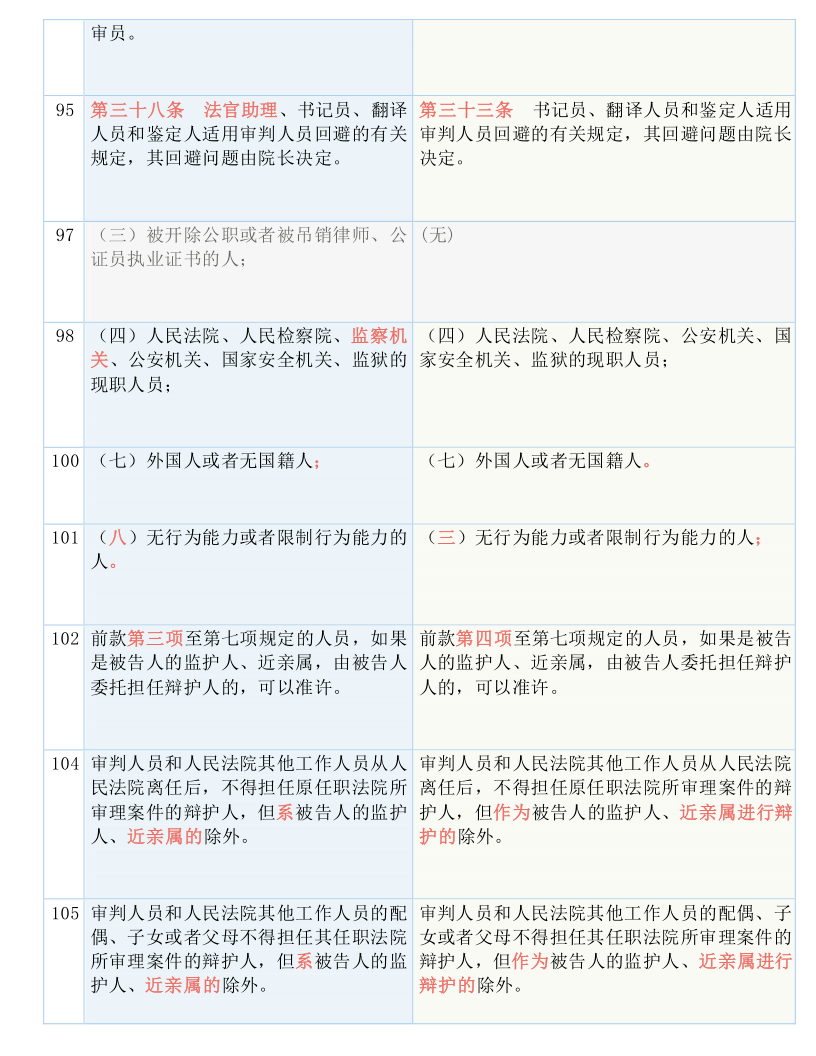 2024最新奧馬資料傳真,絕對經(jīng)典解釋落實_QHD51.327