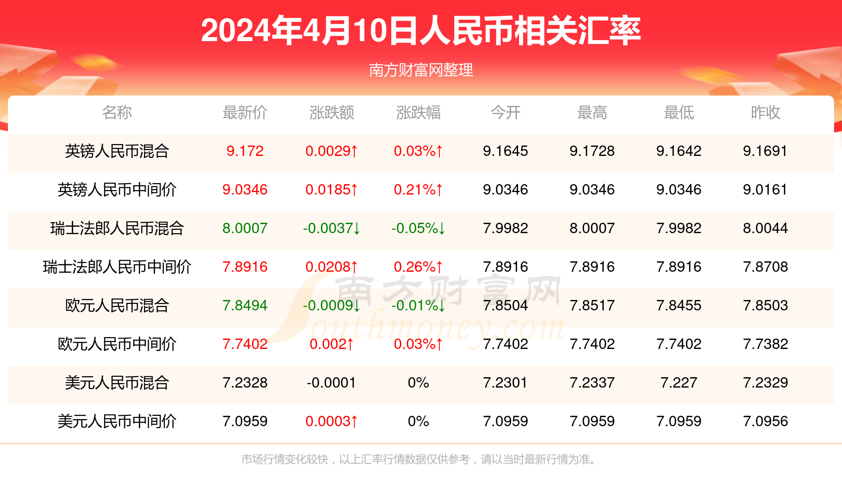 澳門彩票業(yè)的新篇章，探索2024年澳門最新開獎的奧秘與機遇，澳門彩票新篇章，探索2024年最新開獎的奧秘與機遇