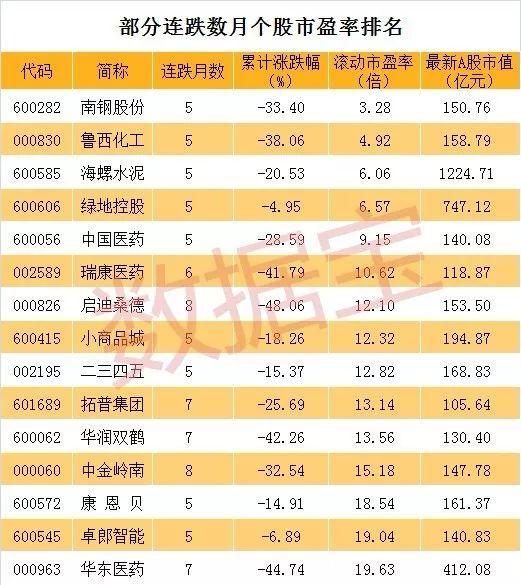 二三四五股票，探索與解析，二三四五股票，深度探索與解析