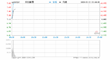 zhaojiaying 第22頁