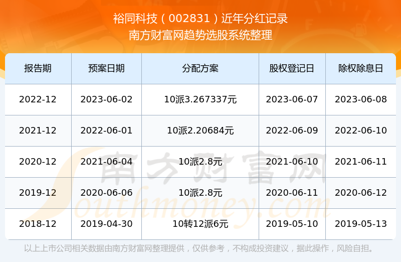 夜幕降臨 第25頁