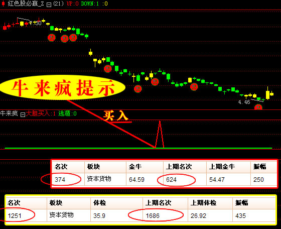 chenyibo 第21頁(yè)