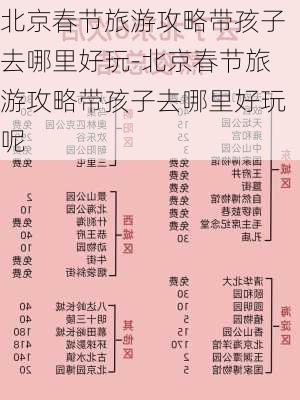 春節(jié)帶孩子旅游攻略大全，玩轉(zhuǎn)節(jié)日，共享親子時光，春節(jié)親子游攻略，玩轉(zhuǎn)節(jié)日，共度美好親子時光