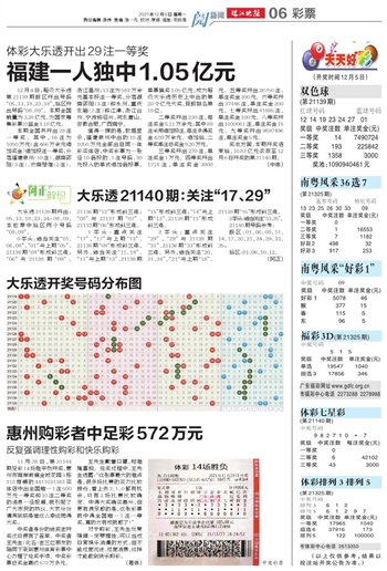 香港 第1474頁