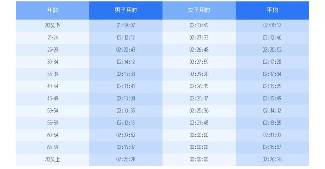 2024澳門特馬今晚開獎93,實(shí)地驗(yàn)證分析數(shù)據(jù)_V43.165
