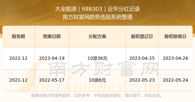 探索香港新奧歷史開獎記錄，一場時間的盛宴與未來的啟示（2024展望），香港新奧歷史開獎記錄探索，時間的盛宴與未來展望（2024年）