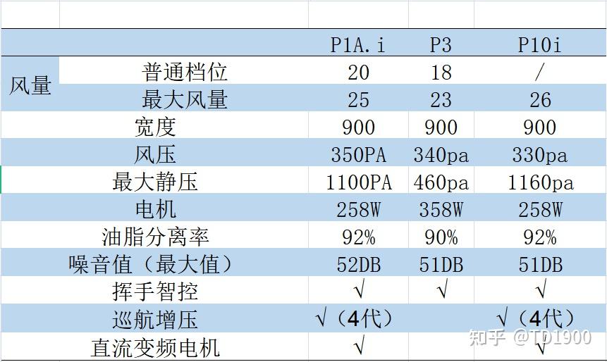2024年新澳門(mén)今晚開(kāi)獎(jiǎng)結(jié)果查詢表,靈活操作方案設(shè)計(jì)_高級(jí)款98.554