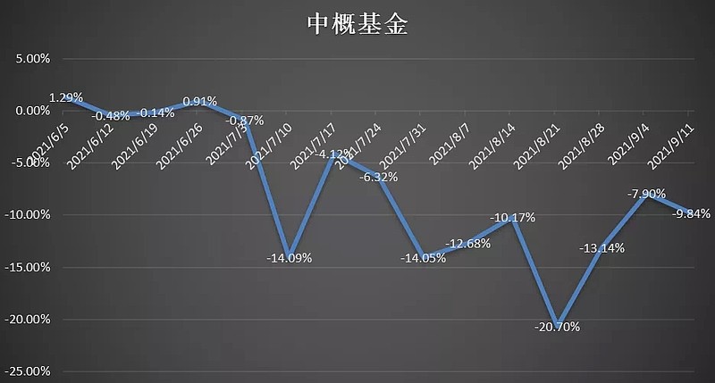 超九成純債基金凈值創(chuàng)新高新，市場(chǎng)繁榮背后的力量，市場(chǎng)繁榮背后的力量，超九成純債基金凈值創(chuàng)新高新