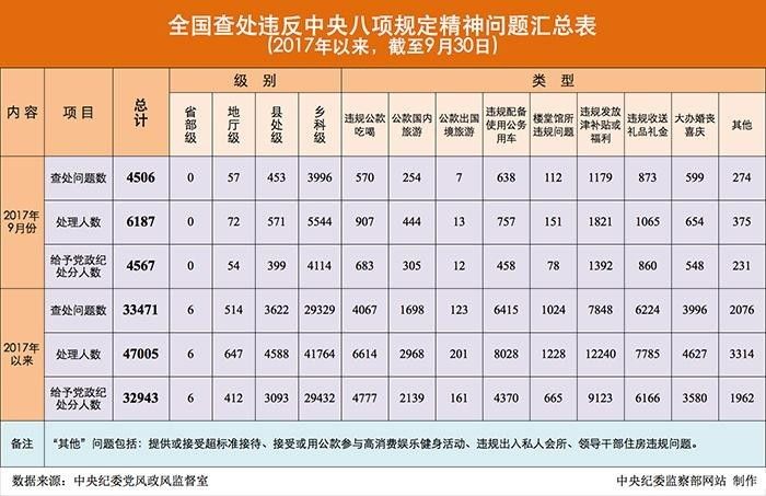 新澳門(mén)49碼中獎(jiǎng)規(guī)則,綜合分析解釋定義_頂級(jí)款97.14