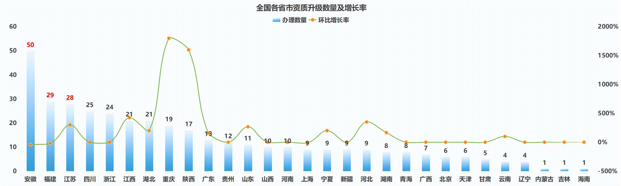 財經(jīng) 第1487頁