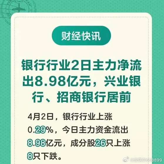 參股銀行主力凈流入達11.28億，市場趨勢分析與策略應(yīng)對，參股銀行主力凈流入達11.28億的市場趨勢分析與應(yīng)對策略