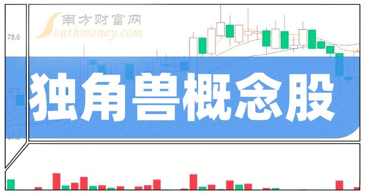 參股銀行概念凈流出達(dá)42.5億，行業(yè)趨勢(shì)分析與展望，參股銀行概念資金凈流出達(dá)42.5億，行業(yè)趨勢(shì)深度分析與展望