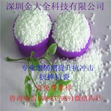 最新款顆粒，革新科技與未來生活的融合，革新科技結(jié)晶，最新顆粒與未來生活的無縫融合