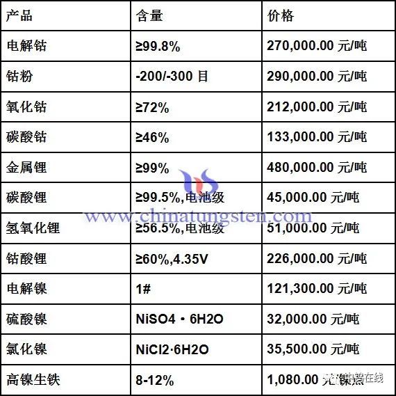 雨中漫步 第21頁