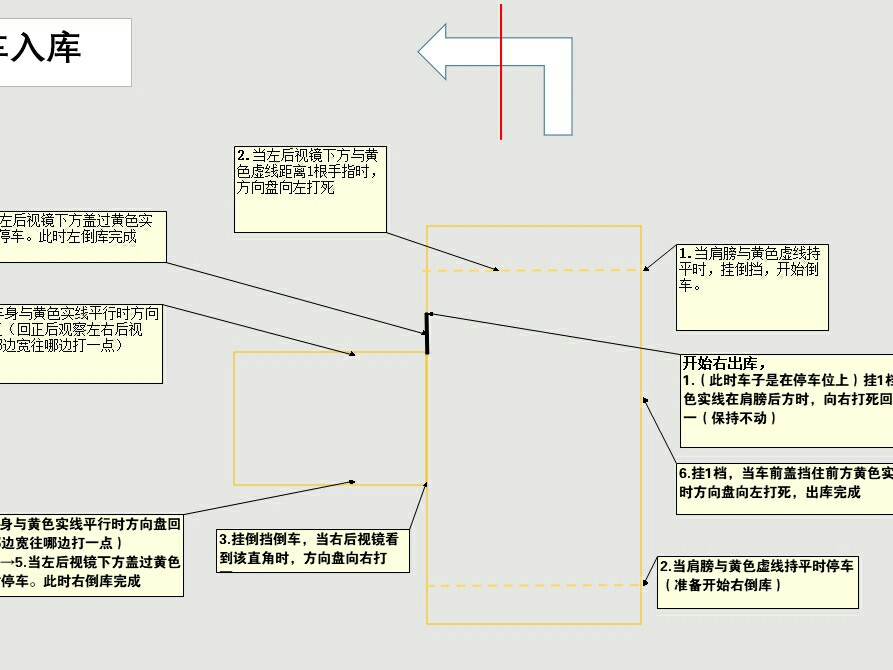 最新入庫第一，引領(lǐng)數(shù)字化時代的先鋒力量，數(shù)字化先鋒力量，引領(lǐng)時代風(fēng)潮，最新入庫獨占鰲頭