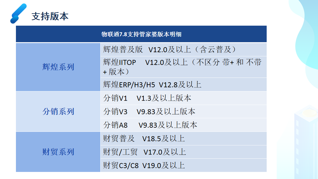 推薦 第1424頁(yè)