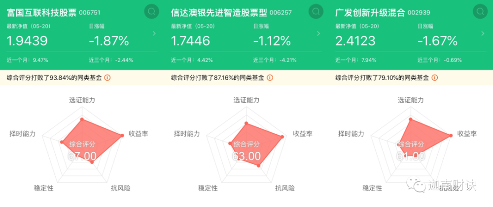 新澳2024今晚開獎資料解析，歷史數(shù)據(jù)對比分析