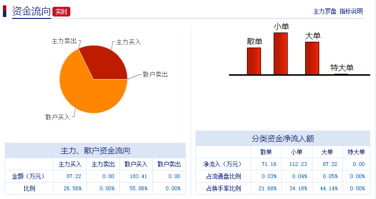 贏時(shí)勝重組，重塑企業(yè)競(jìng)爭(zhēng)力，開(kāi)啟新篇章，贏時(shí)勝重組重塑競(jìng)爭(zhēng)力，開(kāi)啟企業(yè)新篇章