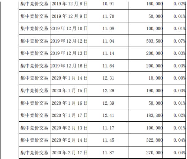 贏時(shí)勝股票近期動(dòng)態(tài)分析，贏時(shí)勝股票最新動(dòng)態(tài)解析