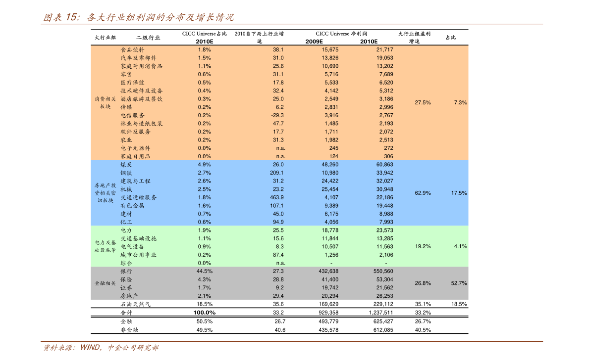 中國船舶股價為何從300到20，深度分析與未來展望，中國船舶股價大幅下滑深度解析與未來趨勢展望