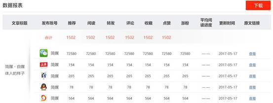 管家婆一票一碼100正確王中王：高效運(yùn)營(yíng)，業(yè)績(jī)飆升